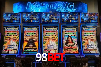 Security Systems 98bet